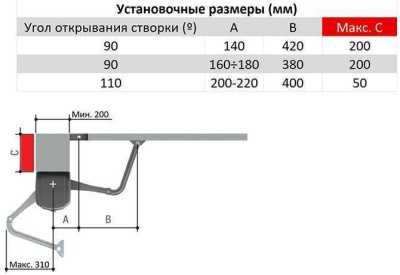 Came FA70230CB (001FA70230CB) Распашные привода фото, изображение